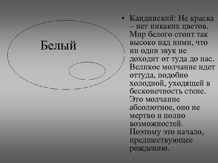 Белый • Кандинский: Не краска – нет никаких цветов. Мир белого стоит так высоко