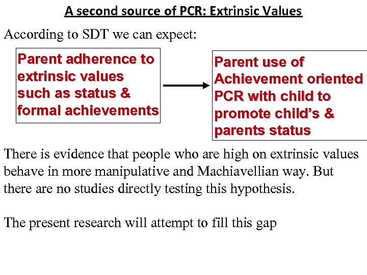 A second source of PCR: Extrinsic Values According to SDT we can expect: Parent
