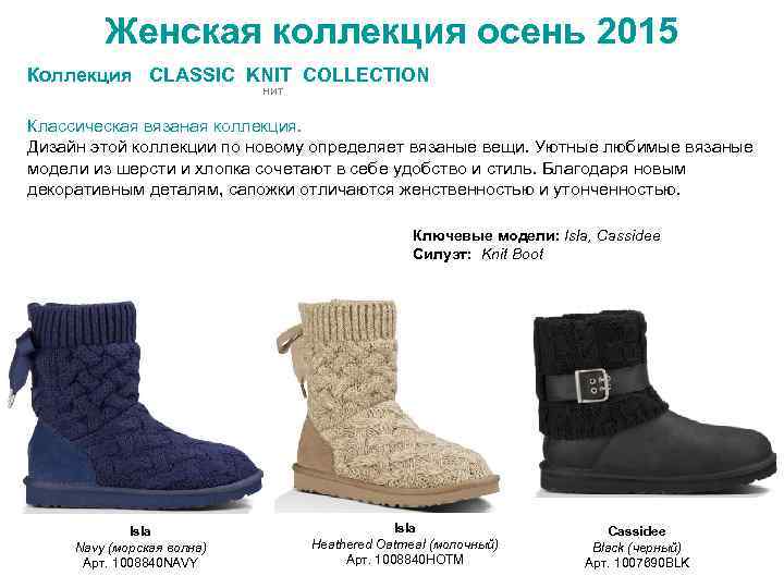 Женская коллекция осень 2015 Коллекция CLASSIC KNIT COLLECTION нит Классическая вязаная коллекция. Дизайн этой