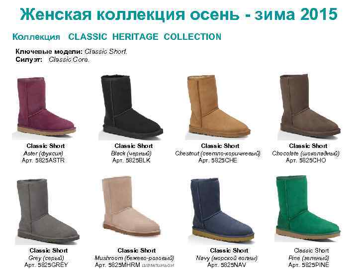 Женская коллекция осень - зима 2015 Коллекция CLASSIC HERITAGE COLLECTION Ключевые модели: Classic Short.