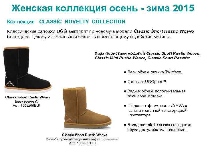 Женская коллекция осень - зима 2015 Коллекция CLASSIC NOVELTY COLLECTION Классические сапожки UGG выглядят