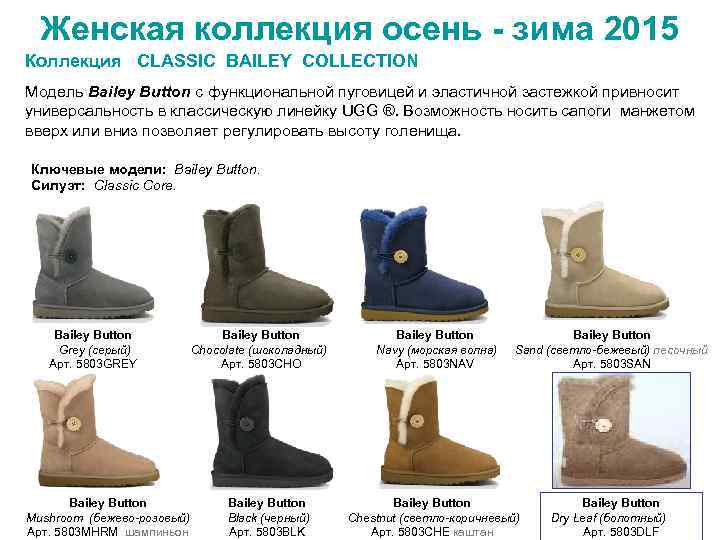 Женская коллекция осень - зима 2015 Коллекция CLASSIC BAILEY COLLECTION Модель Bailey Button с