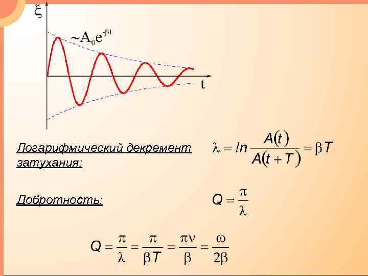 Логарифмический декремент затухания это физическая величина