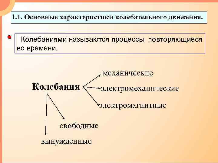 Признак колебательного движения. Основные характеристики колебательного движения. Основные характеристики механических колебаний. Основные параметры механических колебаний. Основные характеристики колебательного движения таблица.