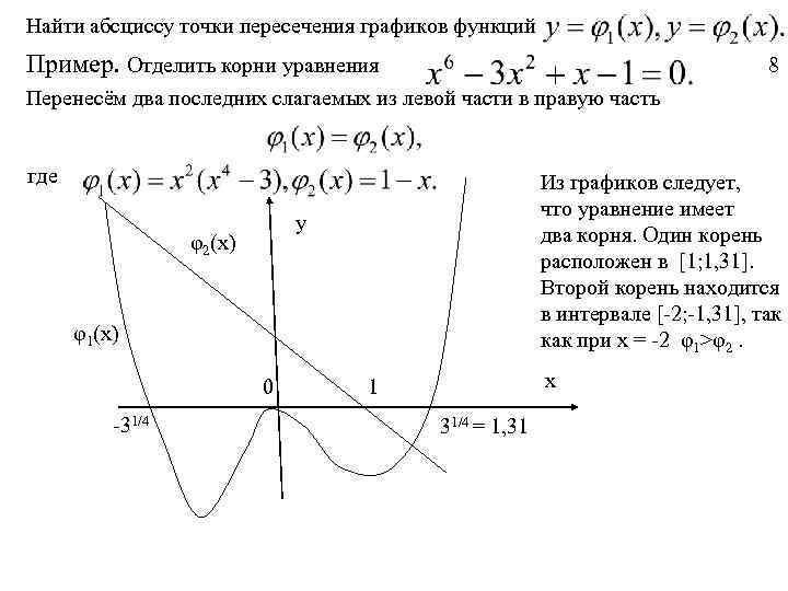 Точки пересечения двух функций