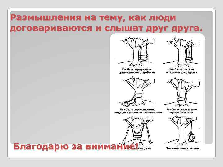 Размышления на тему, как люди договариваются и слышат друга. Благодарю за внимание! 