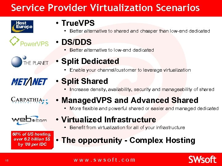 Service Provider Virtualization Scenarios • True. VPS ▪ Better alternative to shared and cheaper