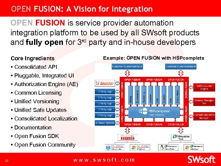 OPEN FUSION: A Vision for Integration OPEN FUSION is service provider automation integration platform