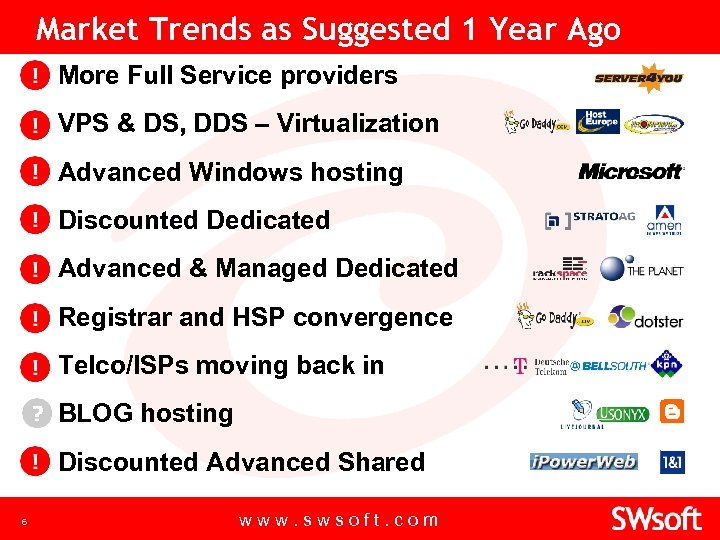 Market Trends as Suggested 1 Year Ago • More Full Service providers • VPS