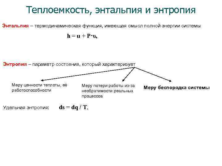 Теплоемкость, энтальпия и энтропия Энтальпия – термодинамическая функция, имеющая смысл полной энергии системы h