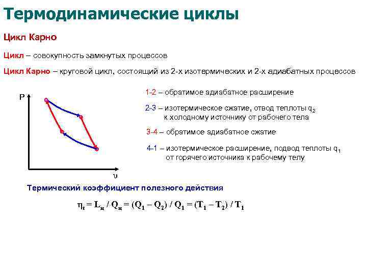 Термодинамические циклы Цикл Карно Цикл – совокупность замкнутых процессов Цикл Карно – круговой цикл,