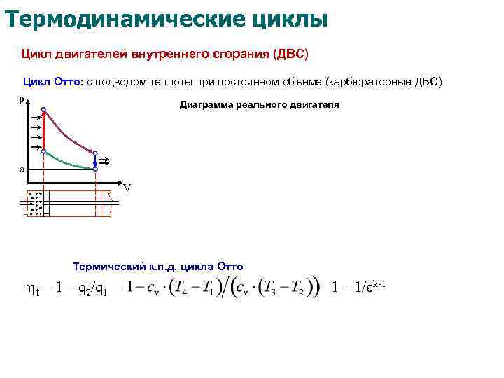 Идеальные циклы тепловых двигателей и установок файл