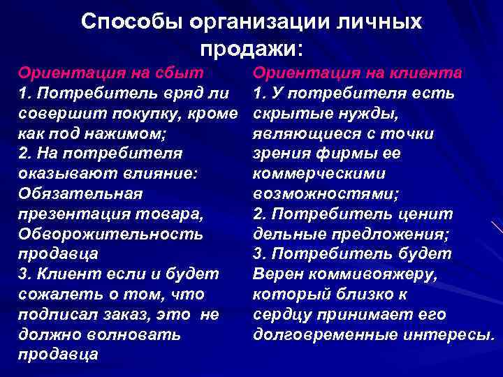 Способы организации личных продажи: Ориентация на сбыт 1. Потребитель вряд ли совершит покупку, кроме