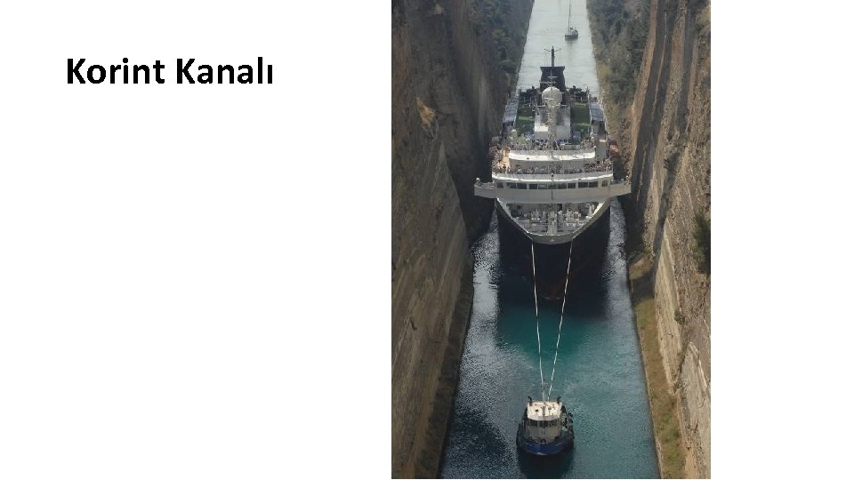 Korint Kanalı 