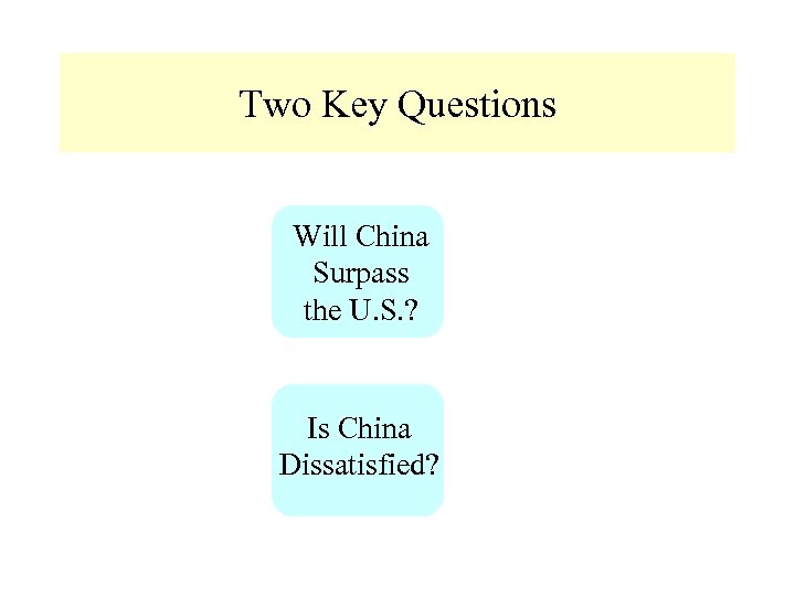 Two Key Questions Will China Surpass the U. S. ? Is China Dissatisfied? 