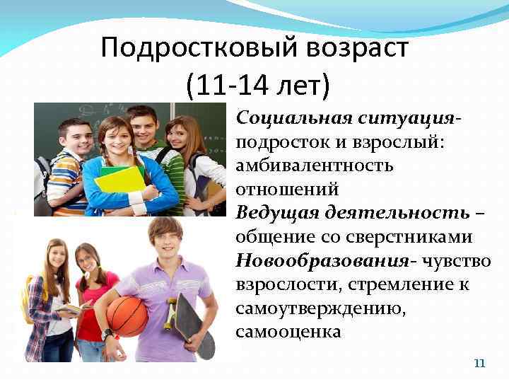 Подростковый возраст (11 -14 лет) Социальная ситуацияподросток и взрослый: амбивалентность отношений Ведущая деятельность –