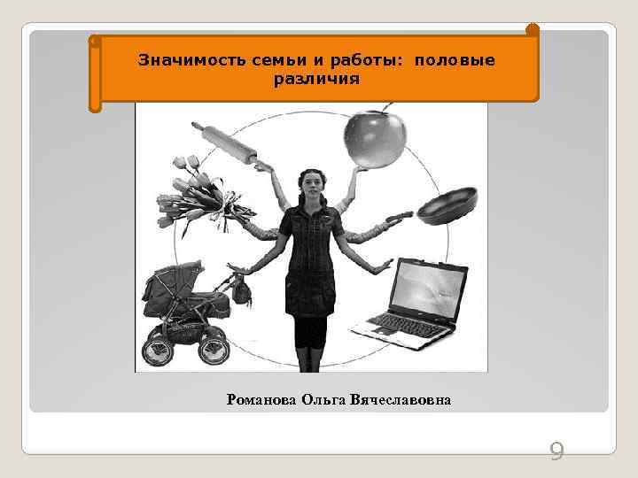 Значимость семьи и работы: половые различия Романова Ольга Вячеславовна 9 