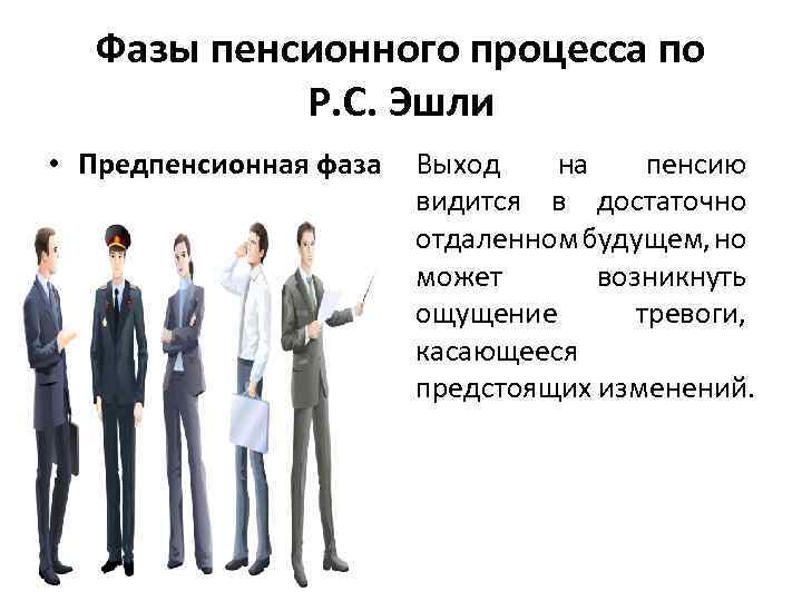 Фазы пенсионного процесса по Р. С. Эшли • Предпенсионная фаза • - Выход на
