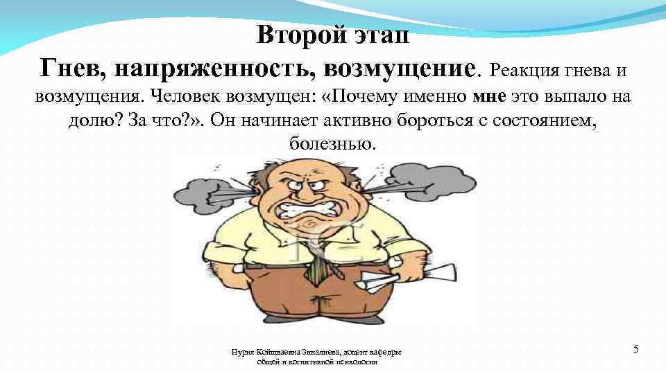 Как нарастает гнев и возмущение крестьян. Две стадии гнева. Стадии человеческого гнева. Каковы могут быть причины гнева. Этапы злости.