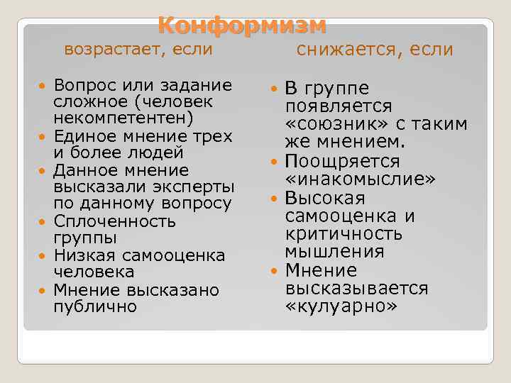 Конформизм снижается, если возрастает, если Вопрос или задание сложное (человек некомпетентен) Единое мнение трех