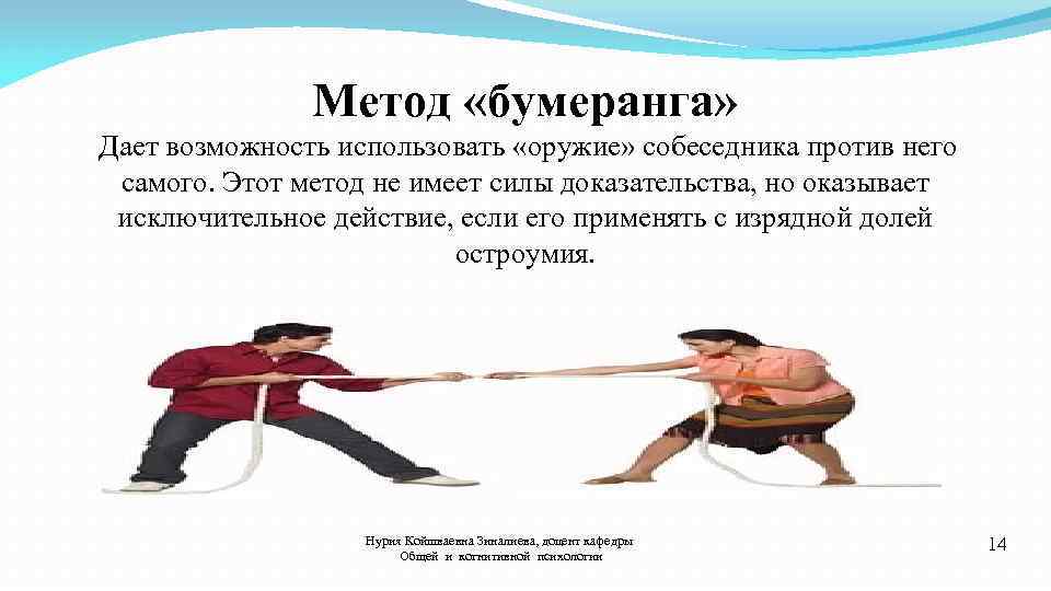 Метод «бумеранга» Дает возможность использовать «оружие» собеседника против него самого. Этот метод не имеет