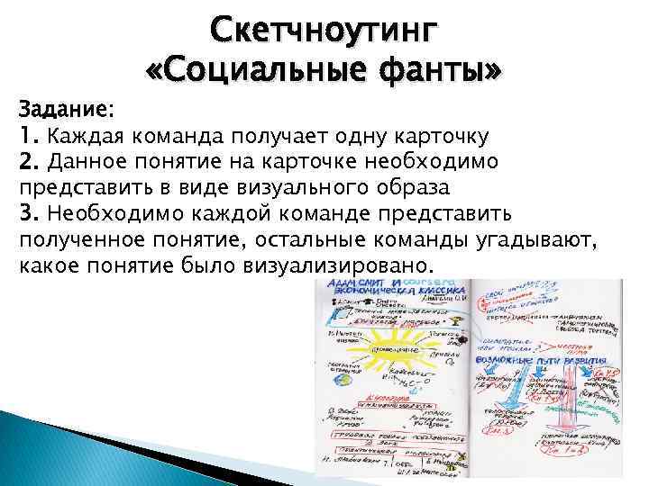 Скетчноутинг «Социальные фанты» Задание: 1. Каждая команда получает одну карточку 2. Данное понятие на