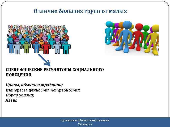 Отличие больших групп от малых СПЕЦИФИЧЕСКИЕ РЕГУЛЯТОРЫ СОЦИАЛЬНОГО ПОВЕДЕНИЯ: Нравы, обычаи и традиции; Интересы,