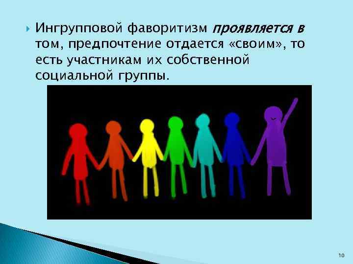  Ингрупповой фаворитизм проявляется в том, предпочтение отдается «своим» , то есть участникам их