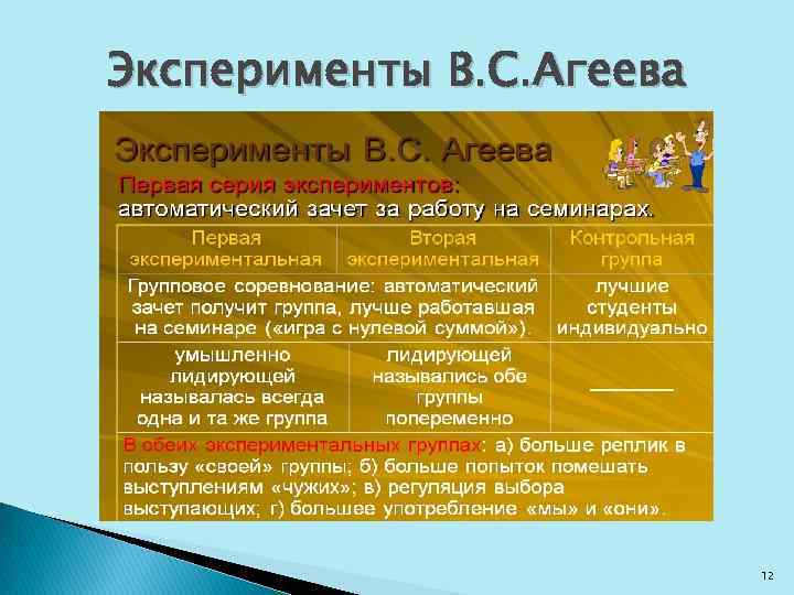 Эксперименты В. С. Агеева 12 