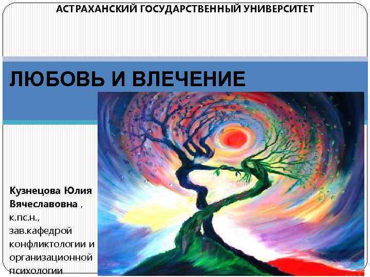 АСТРАХАНСКИЙ ГОСУДАРСТВЕННЫЙ УНИВЕРСИТЕТ ЛЮБОВЬ И ВЛЕЧЕНИЕ Кузнецова Юлия Вячеславовна , к. пс. н. ,