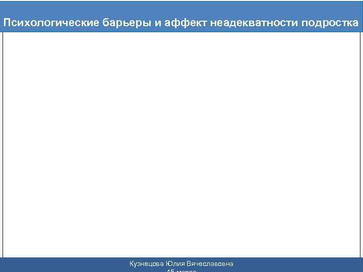 Психологические барьеры и аффект неадекватности подростка Кузнецова Юлия Вячеславовна 