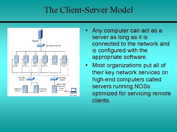 The Client-Server Model • Any computer can act as a server as long as