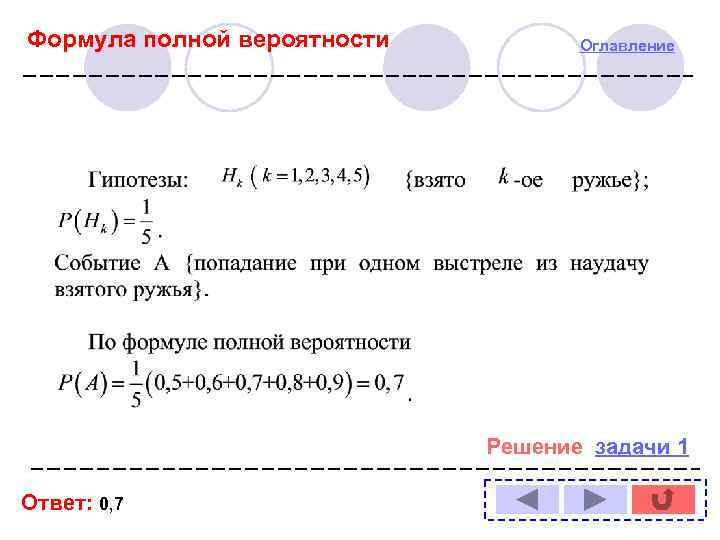 Полная вероятность формула