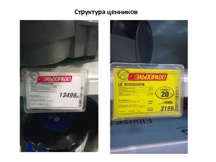 Структура ценников 