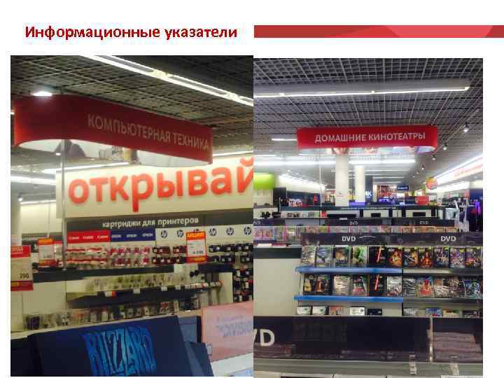 Информационные указатели 
