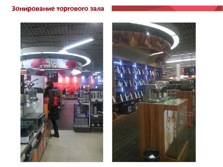 Зонирование торгового зала 