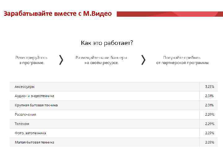 Зарабатывайте вместе с М. Видео 