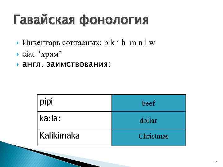 Гавайская фонология Инвентарь согласных: p k ‘ h m n l w eiau ‘храм’