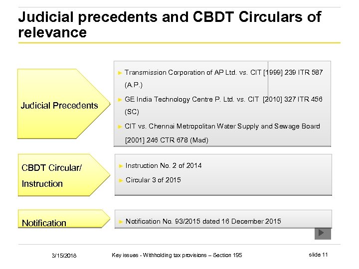 Judicial precedents and CBDT Circulars of relevance ► Transmission Corporation of AP Ltd. vs.