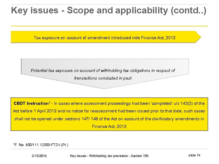 Key issues - Scope and applicability (contd. . ) Tax exposure on account of
