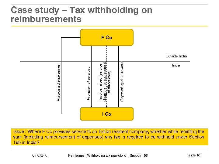 Case study – Tax withholding on reimbursements F Co Payment against invoice Invoice raised