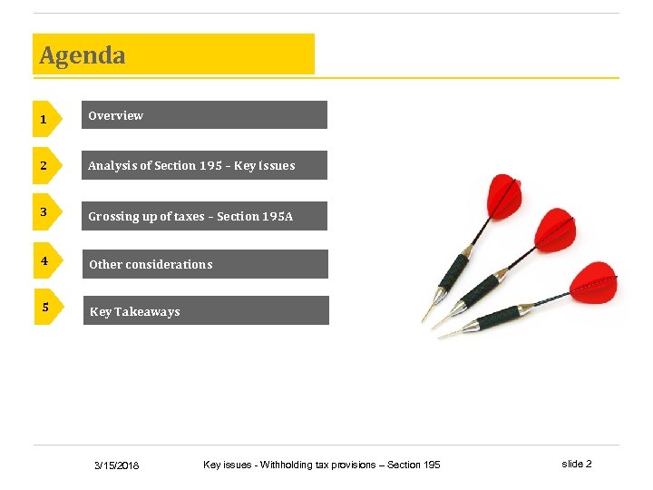 Agenda 1 Overview 2 Analysis of Section 195 – Key Issues 3 Grossing up