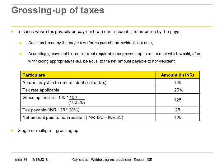 Grossing-up of taxes ► In cases where tax payable on payment to a non-resident