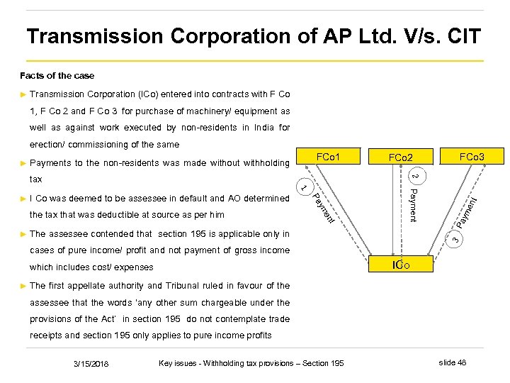 Transmission Corporation of AP Ltd. V/s. CIT Facts of the case ► Transmission Corporation