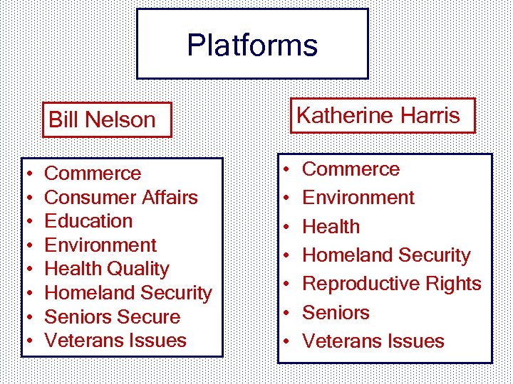 Platforms Katherine Harris Bill Nelson • • Commerce Consumer Affairs Education Environment Health Quality