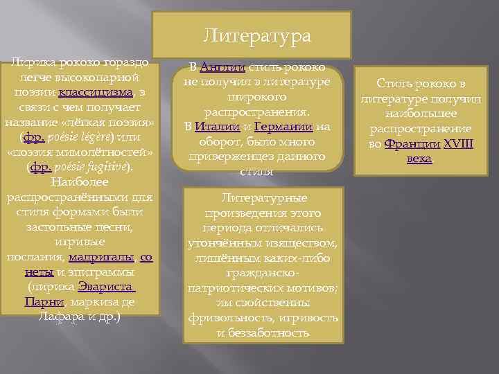 Литература Лирика рококо гораздо легче высокопарной поэзии классицизма, в связи с чем получает название