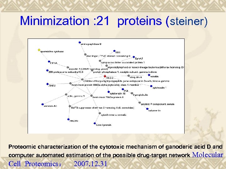 Minimization : 21 proteins (steiner) Proteomic characterization of the cytotoxic mechanism of ganoderic acid