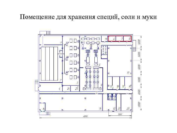 Помещение для хранения специй, соли и муки 