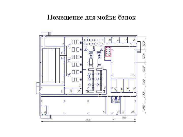 Помещение для мойки банок 