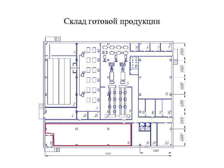 Склад готовой продукции 